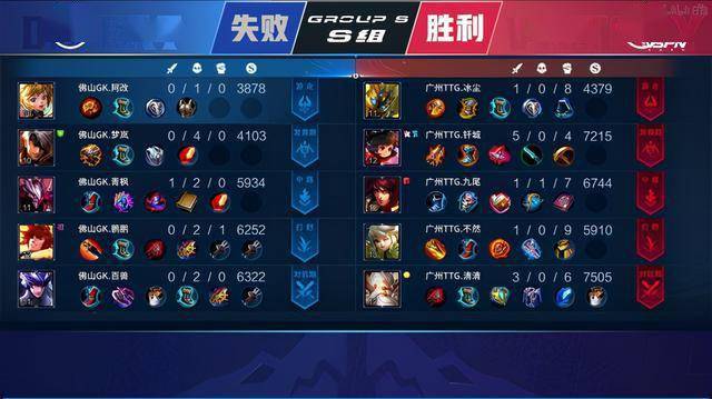 场上的核心 场上的核心